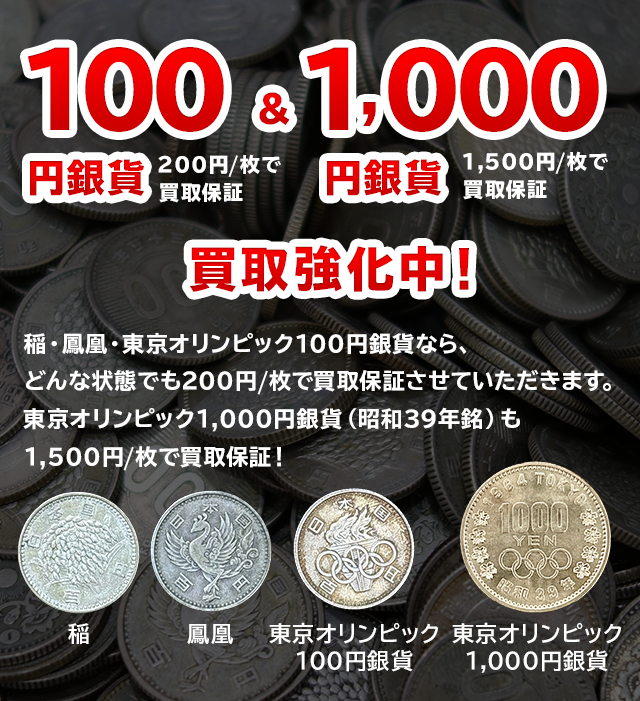 100円銀貨買取強化キャンペーン！